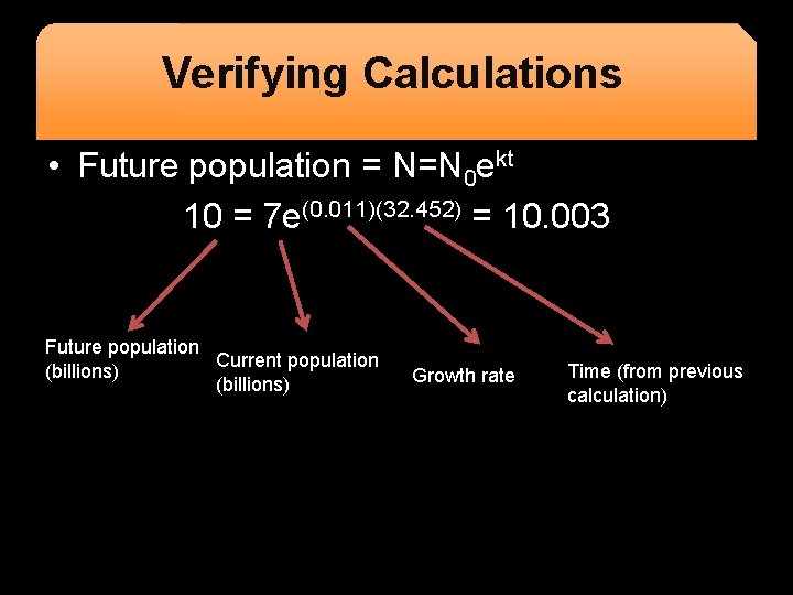 Verifying Calculations • Future population = N=N 0 ekt 10 = 7 e(0. 011)(32.