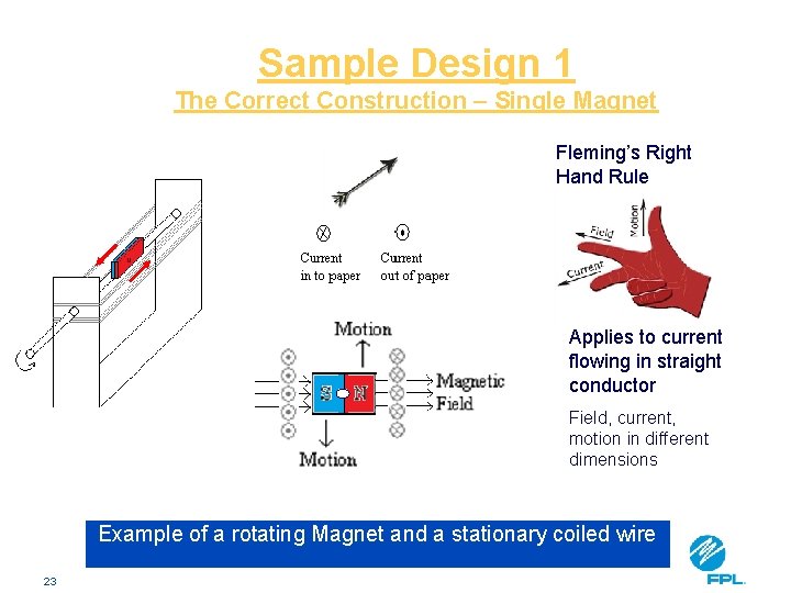 Sample Design 1 The Correct Construction – Single Magnet Fleming’s Right Hand Rule Direction