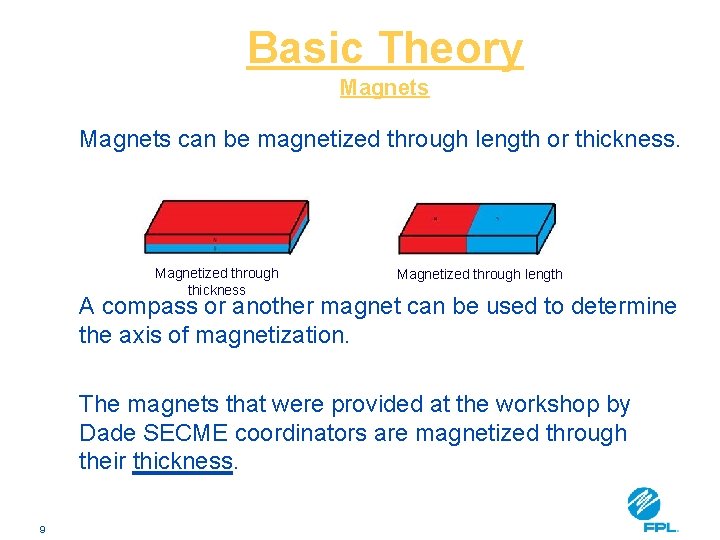 Basic Theory Magnets can be magnetized through length or thickness. Magnetized through thickness Magnetized