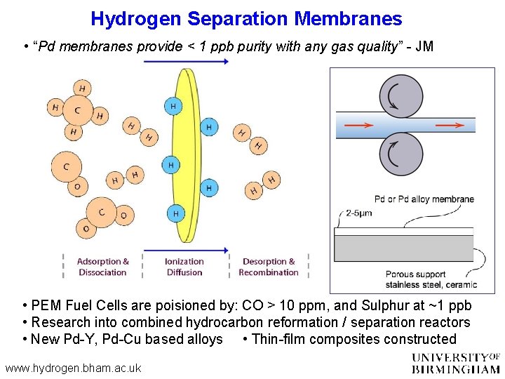 Hydrogen Separation Membranes • “Pd membranes provide < 1 ppb purity with any gas