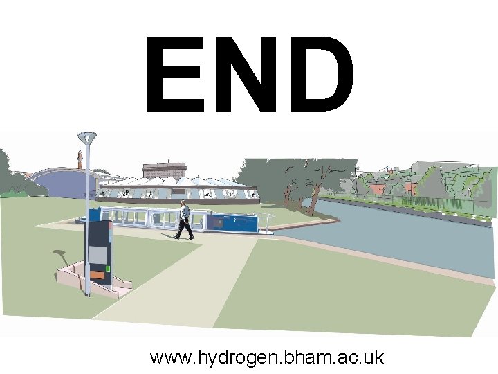 END www. hydrogen. bham. ac. uk 