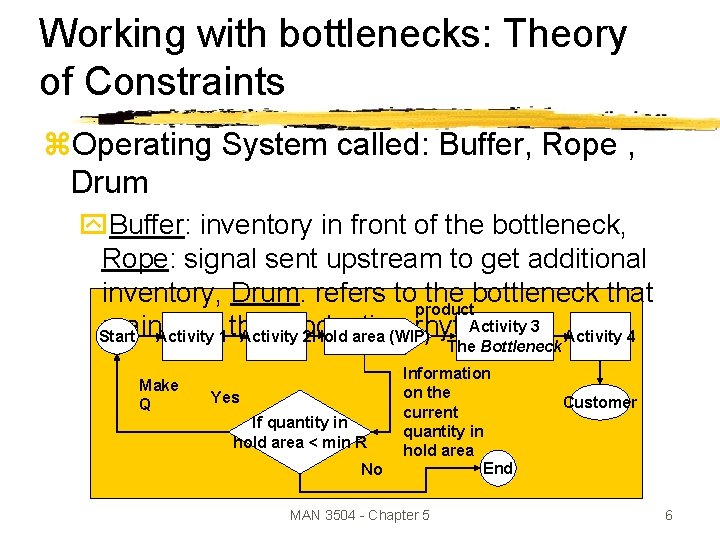Working with bottlenecks: Theory of Constraints z. Operating System called: Buffer, Rope , Drum