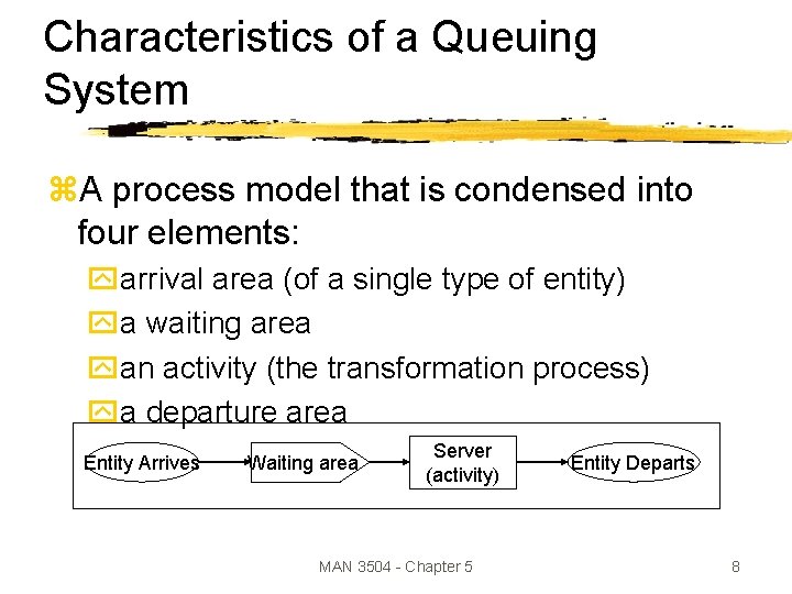 Characteristics of a Queuing System z. A process model that is condensed into four