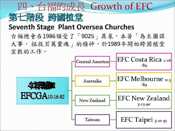 四、台福的成長 Growth of EFC 第七階段 跨國植堂 Seventh Stage Plant Oversea Churches 台 福 總