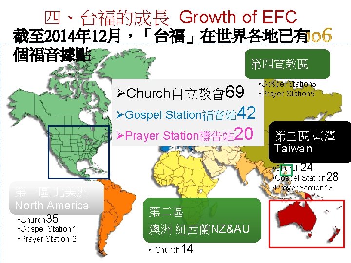 四、台福的成長 Growth of EFC 截至 2014年 12月，「台福」在世界各地已有 個福音據點 第四宣教區 ØChurch自立教會69 • Gospel Station 3