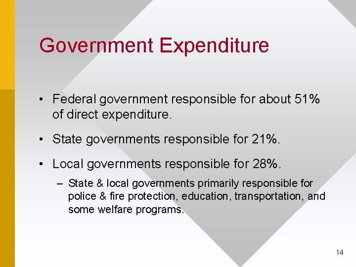 Government Expenditure • Federal government responsible for about 51% of direct expenditure. • State