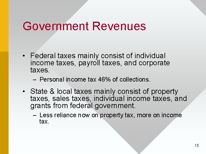 Government Revenues • Federal taxes mainly consist of individual income taxes, payroll taxes, and