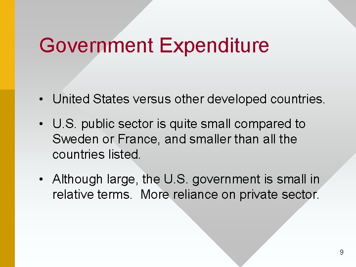 Government Expenditure • United States versus other developed countries. • U. S. public sector