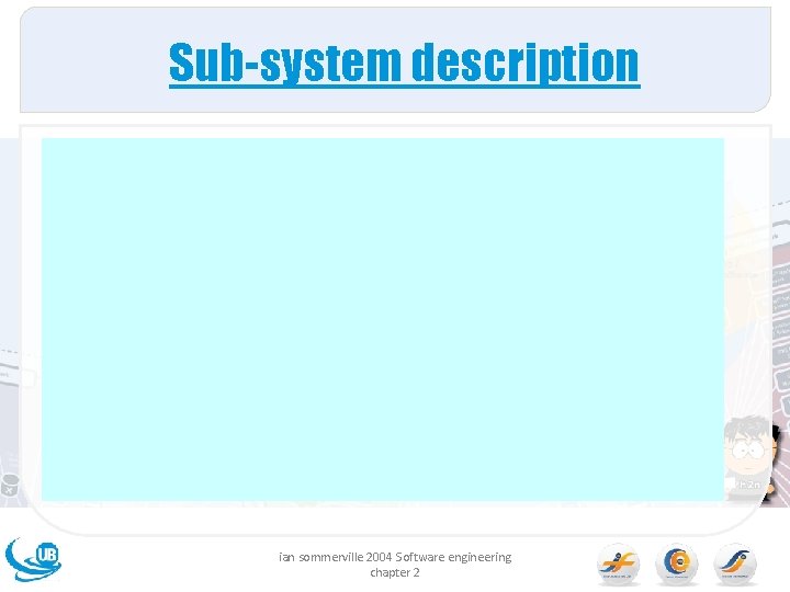 Sub-system description ian sommerville 2004 Software engineering chapter 2 