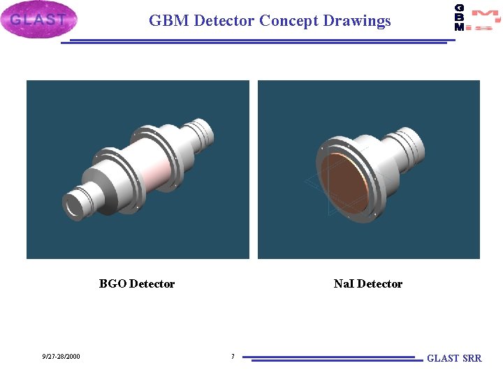 GBM Detector Concept Drawings BGO Detector 9/27 -28/2000 Na. I Detector 7 GLAST SRR