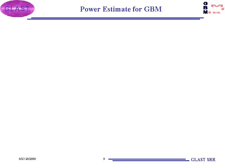 Power Estimate for GBM 9/27 -28/2000 9 GLAST SRR 