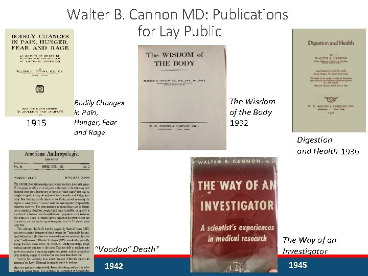 Walter B. Cannon MD: Publications for Lay Public 1915 Bodily Changes in Pain, Hunger,