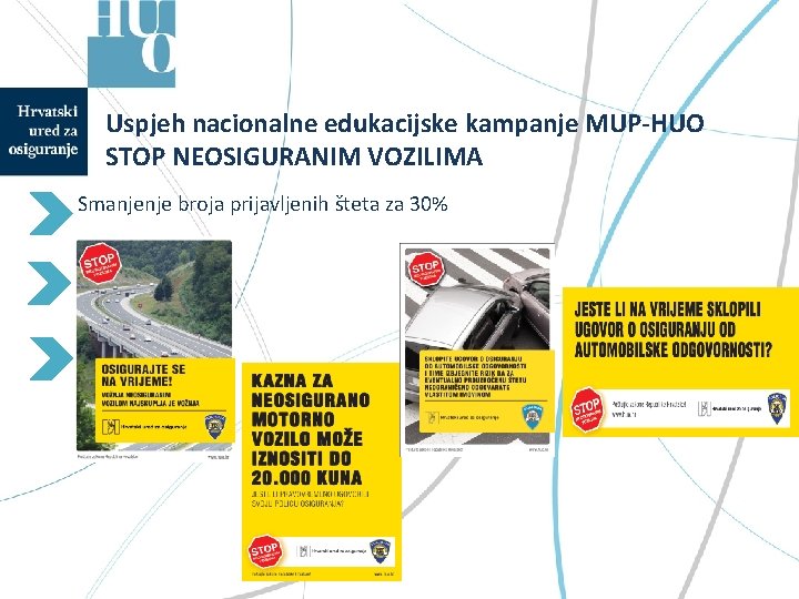 Uspjeh nacionalne edukacijske kampanje MUP-HUO STOP NEOSIGURANIM VOZILIMA Smanjenje broja prijavljenih šteta za 30%