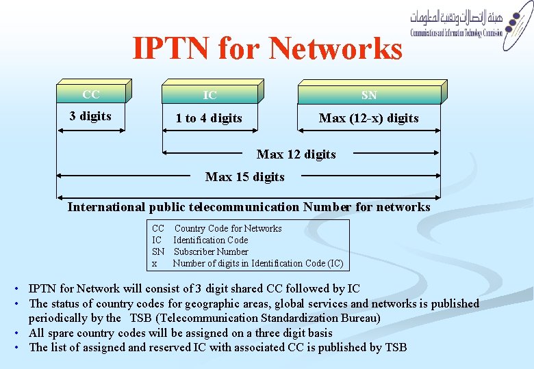 IPTN for Networks CC IC SN 3 digits 1 to 4 digits Max (12 IPTN for Networks CC IC SN 3 digits 1 to 4 digits Max (12