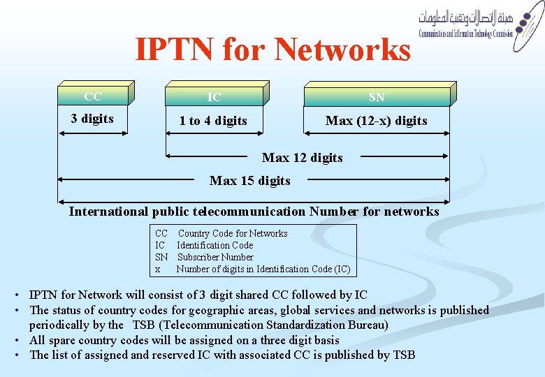 IPTN for Networks CC IC SN 3 digits 1 to 4 digits Max (12