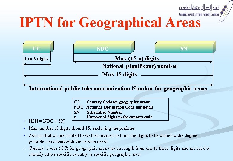 IPTN for Geographical Areas CC 1 to 3 digits NDC SN Max (15 -n) IPTN for Geographical Areas CC 1 to 3 digits NDC SN Max (15 -n)
