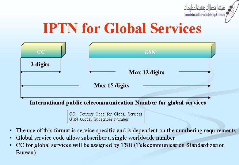 IPTN for Global Services CC GSN 3 digits Max 12 digits Max 15 digits