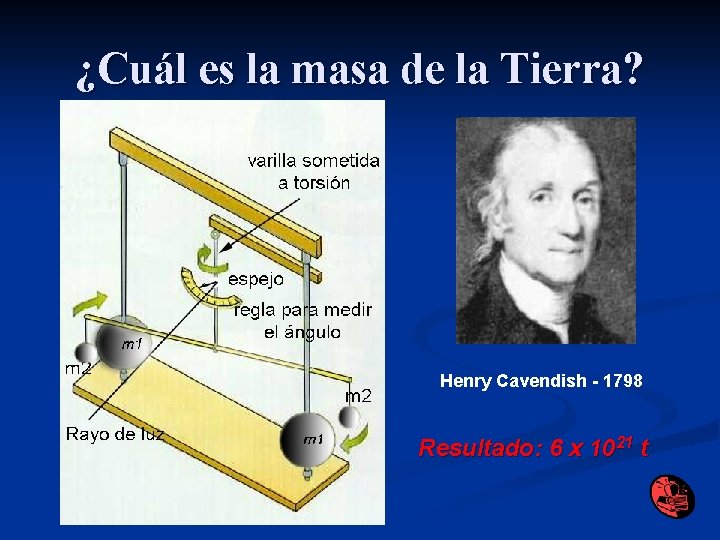 ¿Cuál es la masa de la Tierra? Henry Cavendish - 1798 Resultado: 6 x