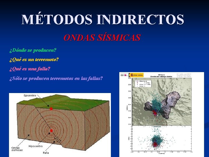 MÉTODOS INDIRECTOS ONDAS SÍSMICAS ¿Dónde se producen? ¿Qué es un terremoto? ¿Qué es una