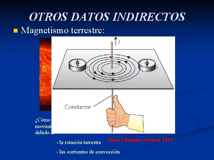 OTROS DATOS INDIRECTOS n Magnetismo terrestre: ¿Cómo se genera nuestra campo magnético? Por el
