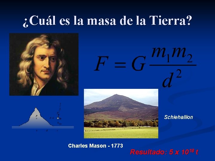 ¿Cuál es la masa de la Tierra? Schiehallion Charles Mason - 1773 Resultado: 5