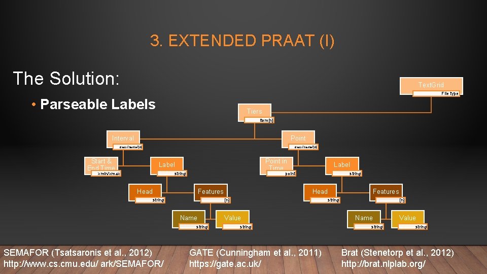 3. EXTENDED PRAAT (I) The Solution: Text. Grid File type • Parseable Labels Tiers