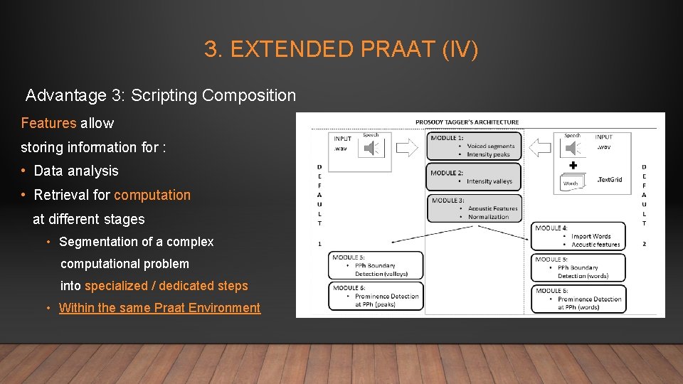 3. EXTENDED PRAAT (IV) Advantage 3: Scripting Composition Features allow storing information for :