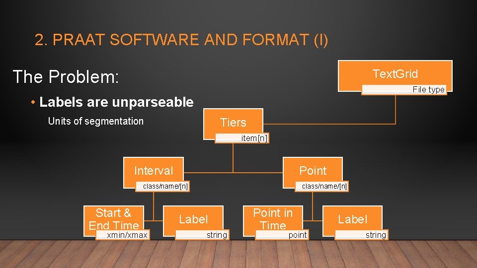 2. PRAAT SOFTWARE AND FORMAT (I) The Problem: Text. Grid File type • Labels