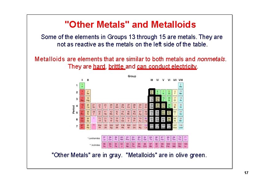 "Other Metals" and Metalloids Some of the elements in Groups 13 through 15 are