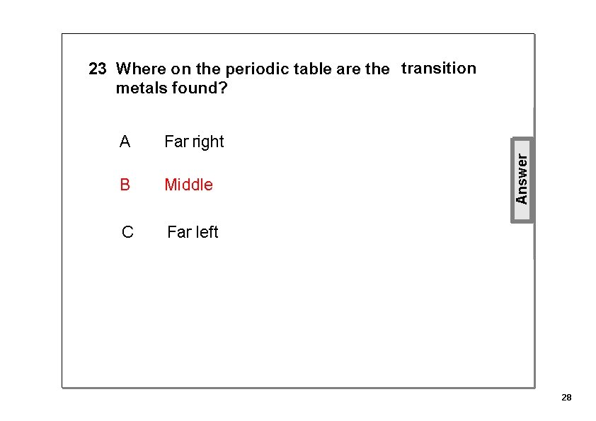 A Far right B Middle C Far left Answer 23 Where on the periodic