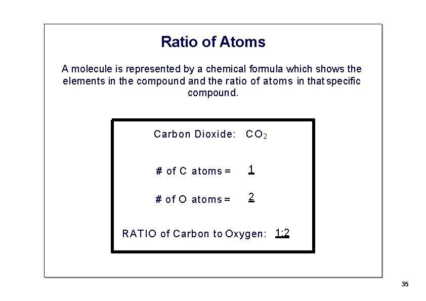 Ratio of Atoms A molecule is represented by a chemical formula which shows the