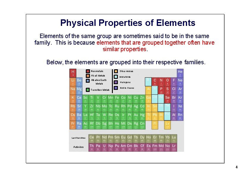 Physical Properties of Elements of the same group are sometimes said to be in