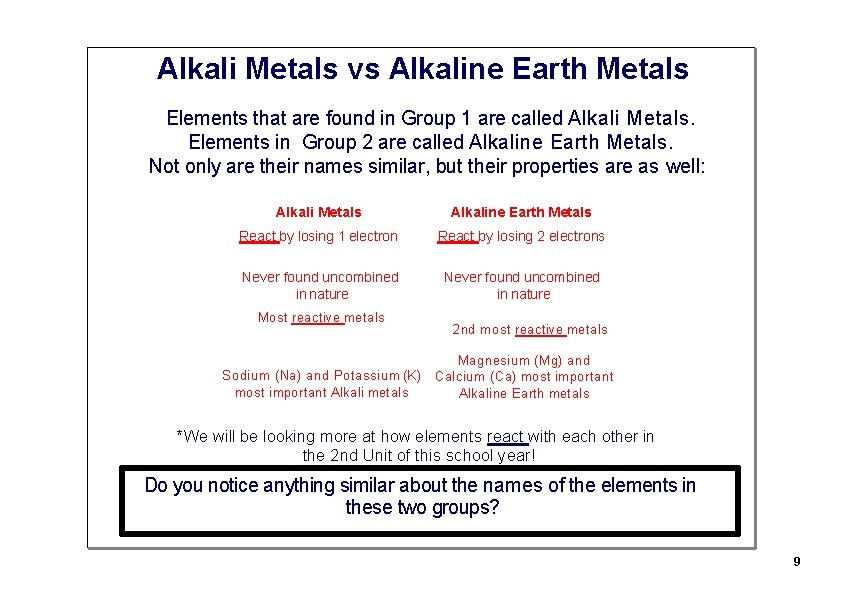 Alkali Metals vs Alkaline Earth Metals Elements that are found in Group 1 are