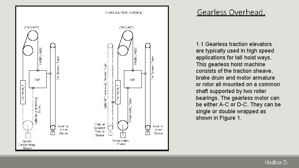 Gearless Overhead. 1. 1 Gearless traction elevators are typically used in high speed applications