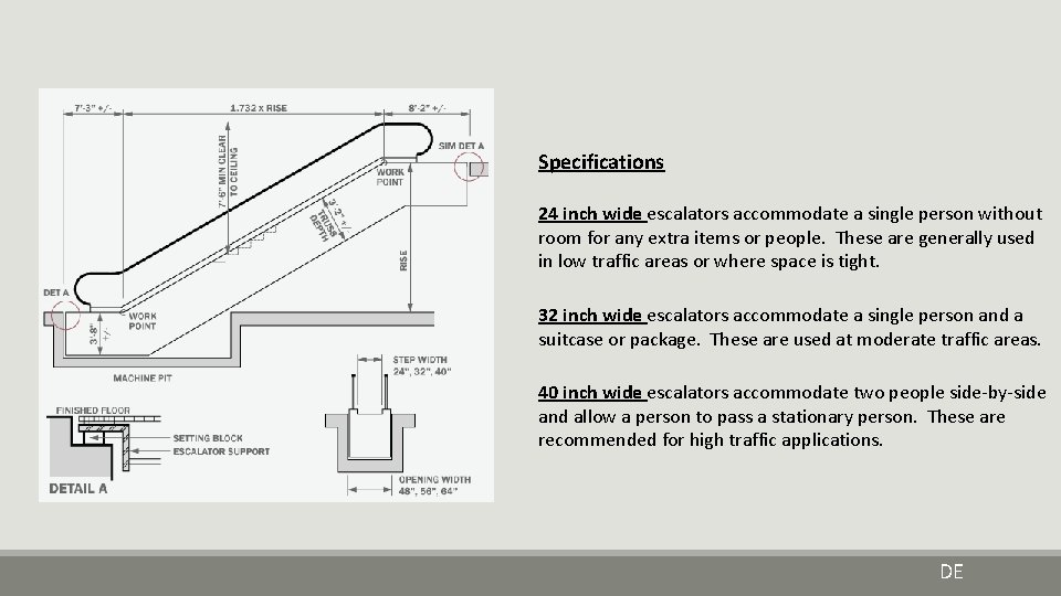 Specifications 24 inch wide escalators accommodate a single person without room for any extra