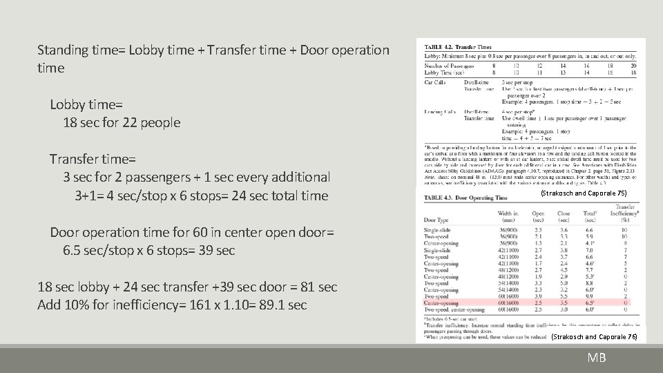 Standing time= Lobby time + Transfer time + Door operation time Lobby time= 18
