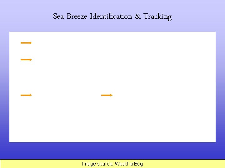 Sea Breeze Identification & Tracking Image source: Weather. Bug 
