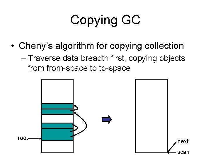 Copying GC • Cheny’s algorithm for copying collection – Traverse data breadth first, copying