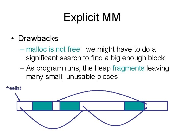 Explicit MM • Drawbacks – malloc is not free: we might have to do