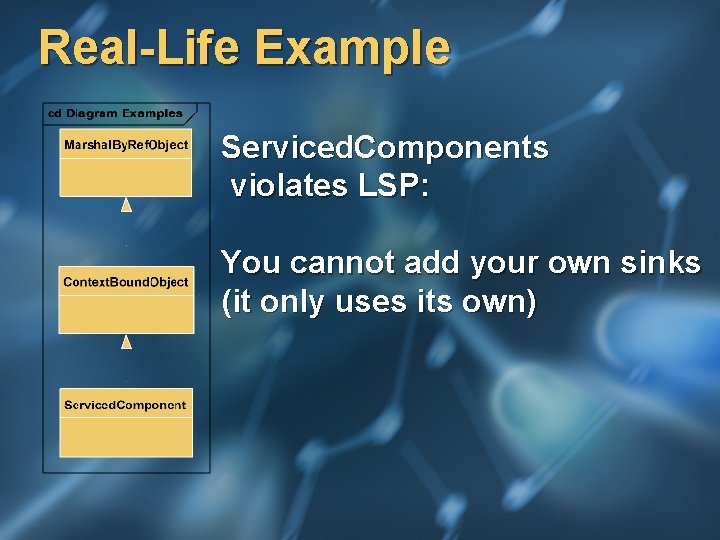 Real-Life Example Serviced. Components violates LSP: You cannot add your own sinks (it only