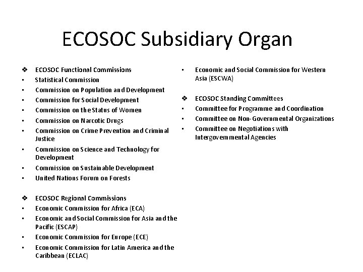 ECOSOC Subsidiary Organ v • • • ECOSOC Functional Commissions Statistical Commission on Population