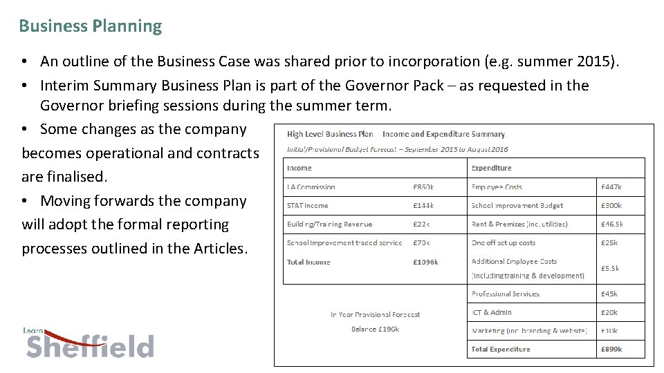 Business Planning • An outline of the Business Case was shared prior to incorporation