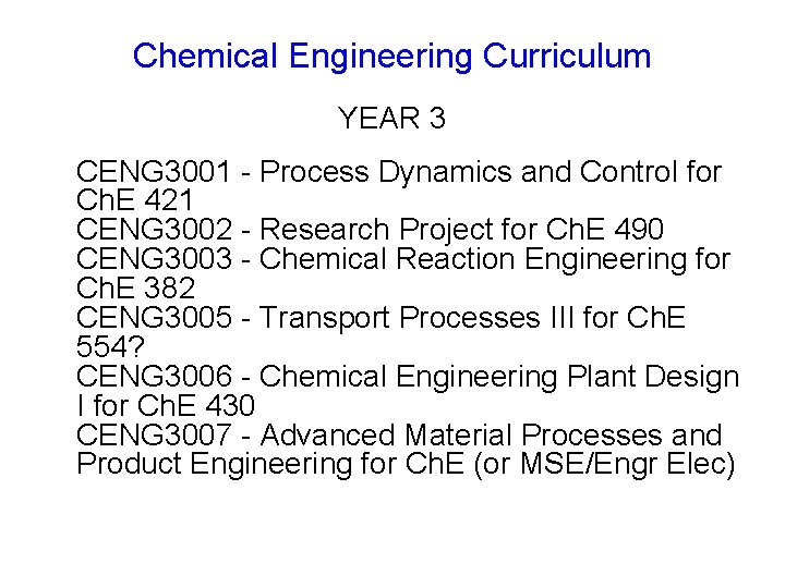 Chemical Engineering Curriculum YEAR 3 CENG 3001 - Process Dynamics and Control for Ch.