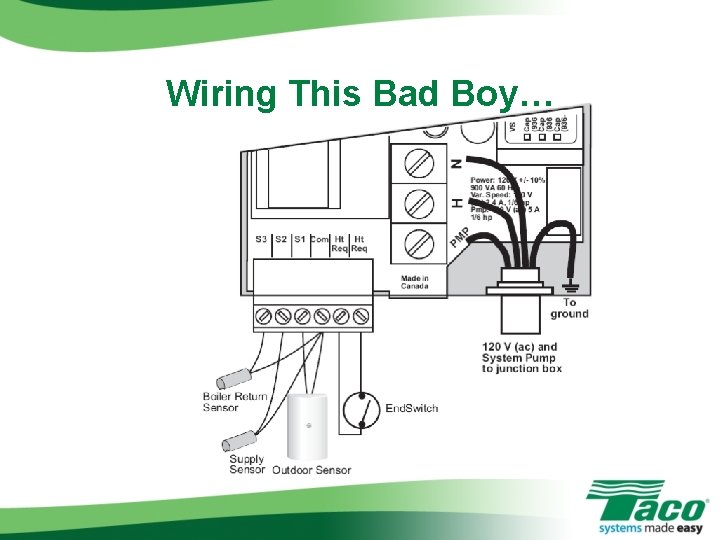 Wiring This Bad Boy… Wiring This Bad Boy…
