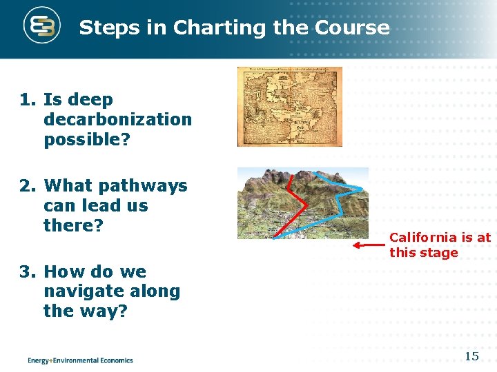 Steps in Charting the Course 1. Is deep decarbonization possible? 2. What pathways can