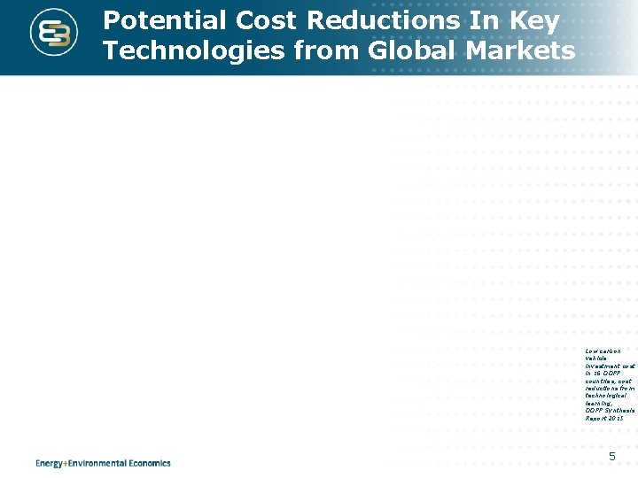 Potential Cost Reductions In Key Technologies from Global Markets Low carbon vehicle investment cost