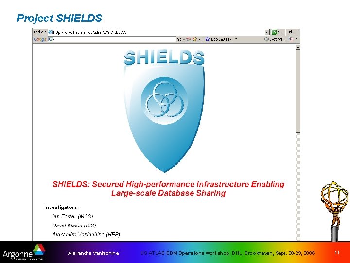 Project SHIELDS Alexandre Vaniachine US ATLAS DDM Operations Workshop, BNL, Brookhaven, Sept. 28 -29,