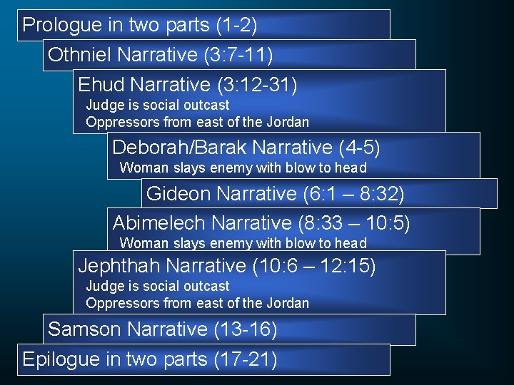 Prologue in two parts (1 -2) Othniel Narrative (3: 7 -11) Ehud Narrative (3: