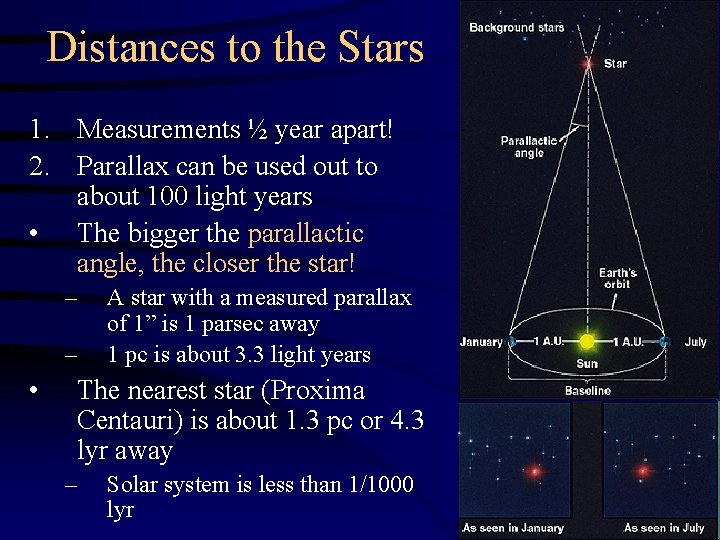 Distances to the Stars 1. Measurements ½ year apart! 2. Parallax can be used