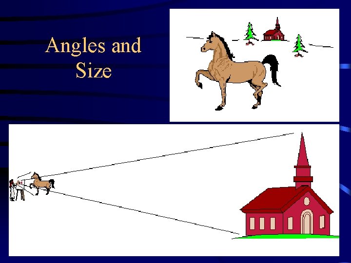 Angles and Size 